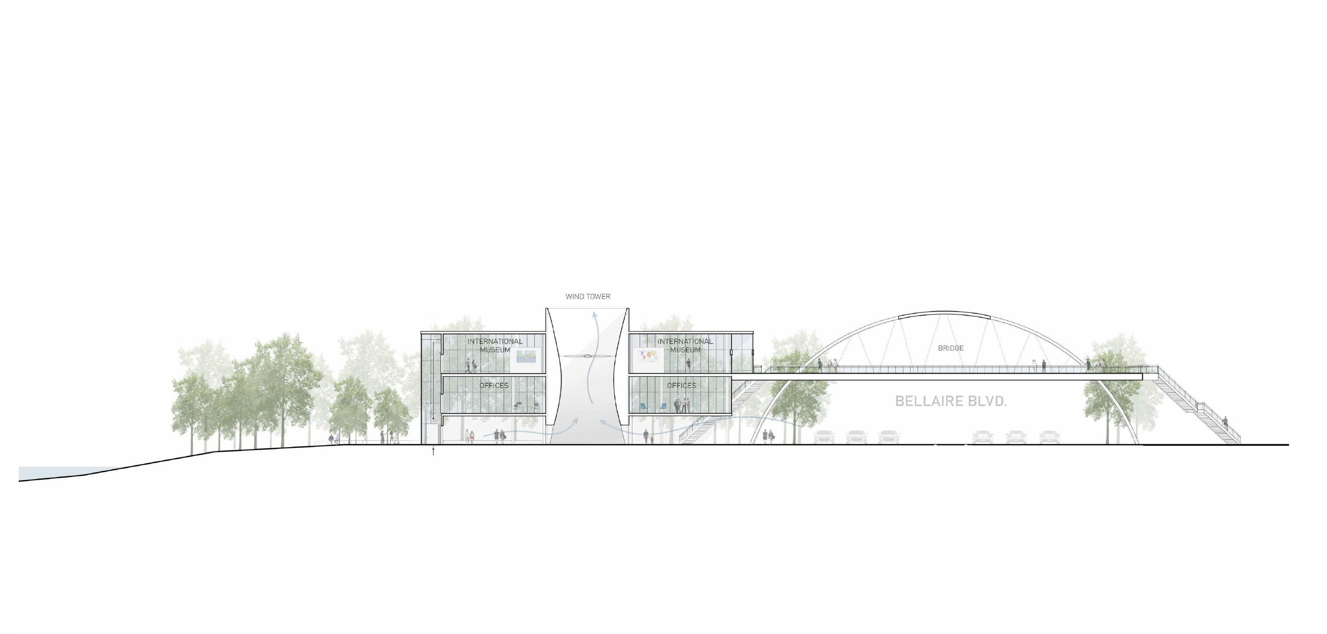 International Gate Rendering